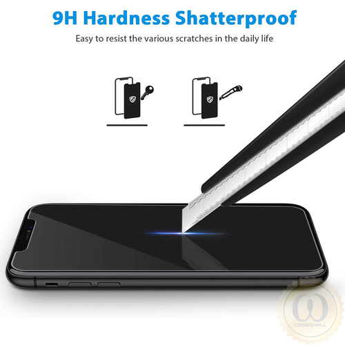 Pour iPhone 16E 16 15 14 Plus 13 Pro Max Protection d'écran en Verre Trempé Confidentialité - Photo 9 sur 19