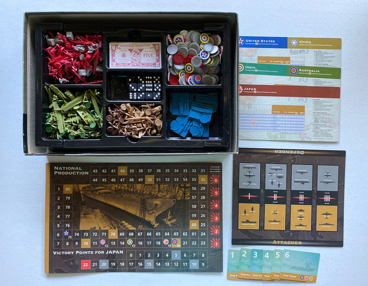 アソートセット Avalon Hill Axis & Allies Pacific Pearl Harbor To Victory Military