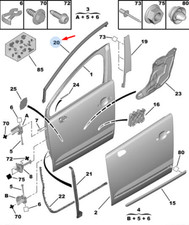 Joints Peugeot 5008