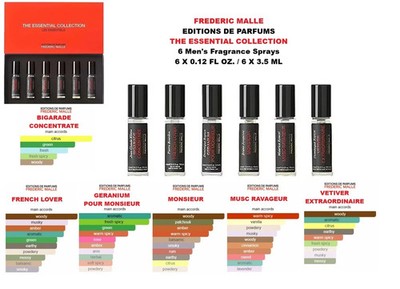 Frederic Malle The Essential Collection 6 Scents Discovery set edp 6X0.12 oz NIB