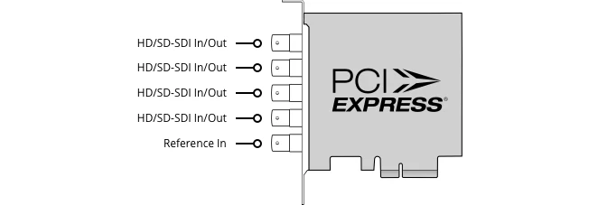 Blackmagic Design DeckLink Duo 2 PCIe Capture and Playback Card (BMD-BDLKDUO2) - Image 3 of 3