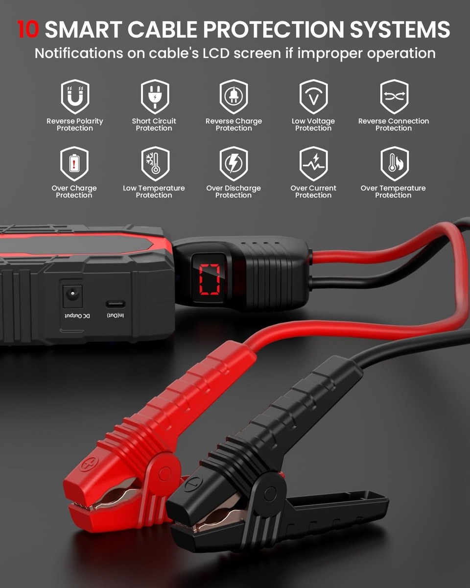 Car Jump Starter, 12V Portable Battery Charger (up to Gas&5