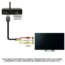 5FT NEW HDMI Male To 3 RCA Video Audio AV Transmitter Adapter Cable HDTV 1080