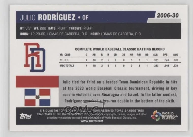 2023 World Baseball Classic 2006 Topps Gold Rainbow Foil /50 Julio Rodriguez - Image 2 of 2