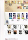 New ListingIsle of Man First Day Covers (3)                                         (p1937)