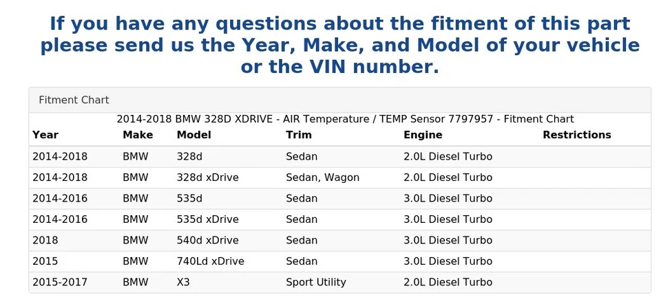 2014-2018 BMW 328D XDRIVE - Sensor de temperatura/temp do ar 7797957 - Imagem 4 de 4