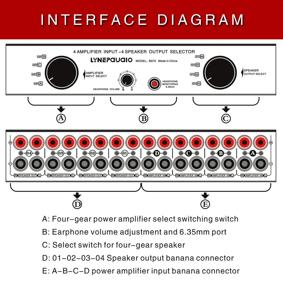 4 Input 4 output Power Amplifier Speaker Selector Switcher Speaker ...