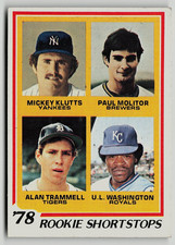 Top 10 Paul Molitor Baseball Cards 24