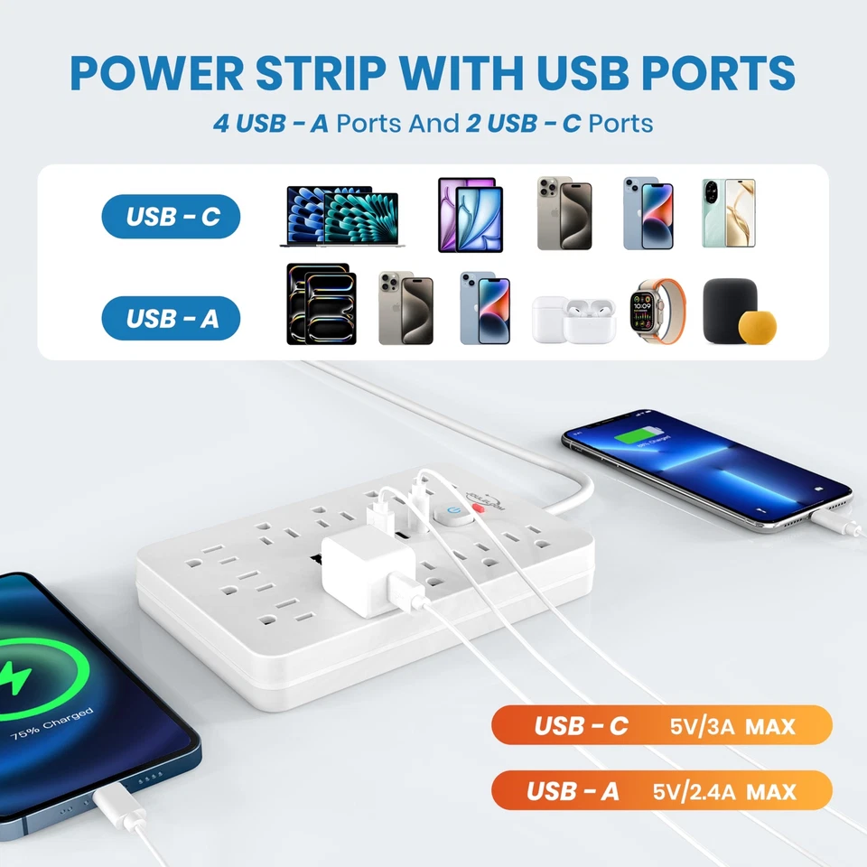 Power Strip Surge Protector with 11 Outlets 4 USB and 2 USB C Ports White 2 Pack - Image 3 of 4