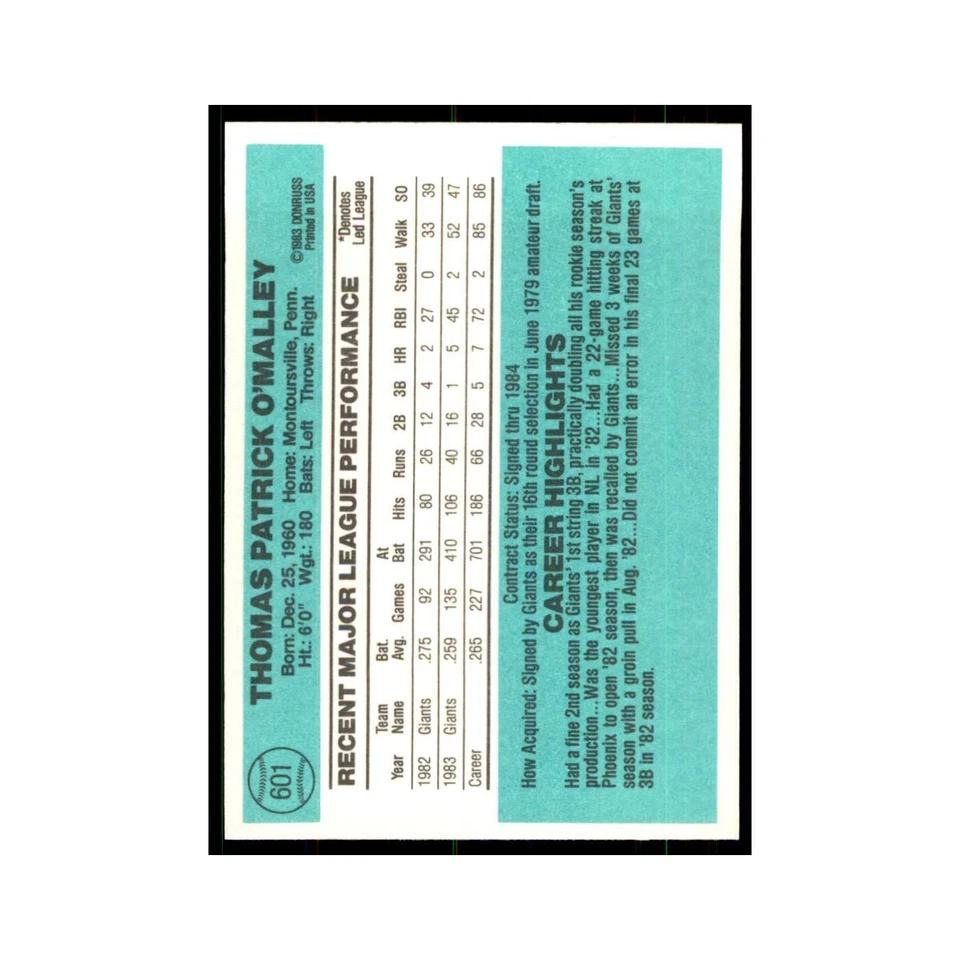 Tom O'Malley 1984 Donruss #601 San Francisco Giants Baseball Card NM - Image 2 of 3