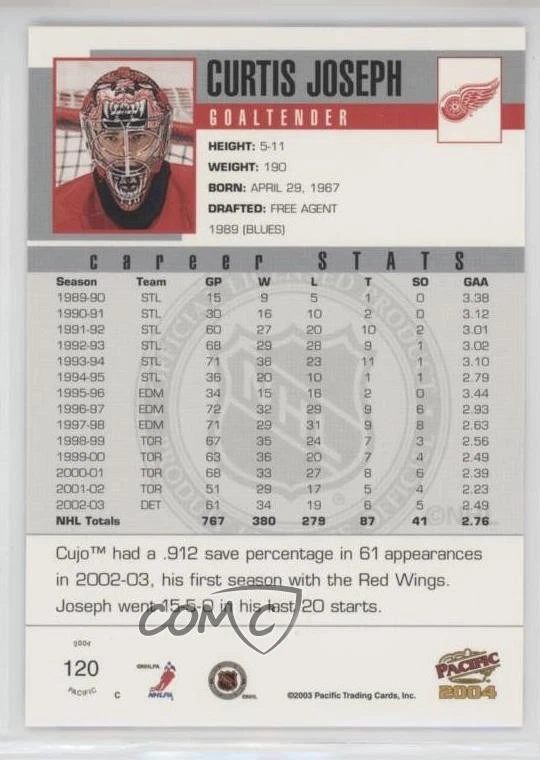 2003-04 Pacific Red Curtis Joseph #120 - Image 2 of 2