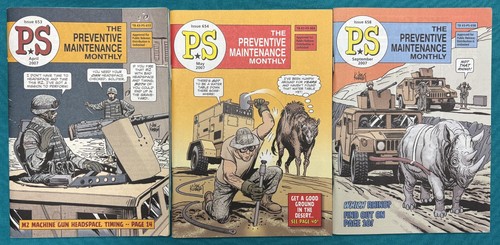 PS Preventive Maintenance Monthly Magazine 2009 Lot of 3