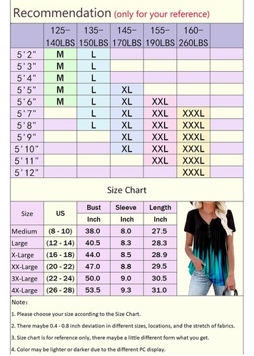 Women's Plus Size Tops Blouses Short Sleeve Shirts Lace Pleated Tunic Tops XL - Picture 5 of 5