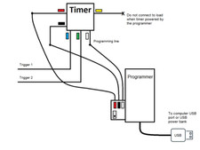 Delay Timer Time Relay 0 60 Minute 12V