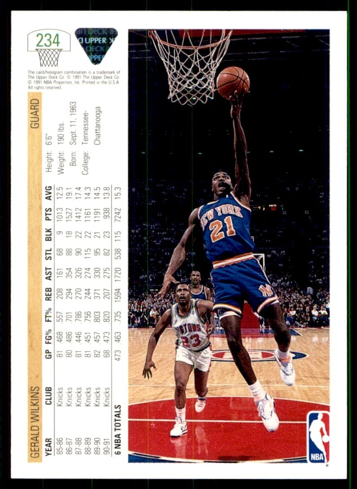1991-92 Upper Deck Gerald Wilkins New York Knicks #234 - Image 2 of 2