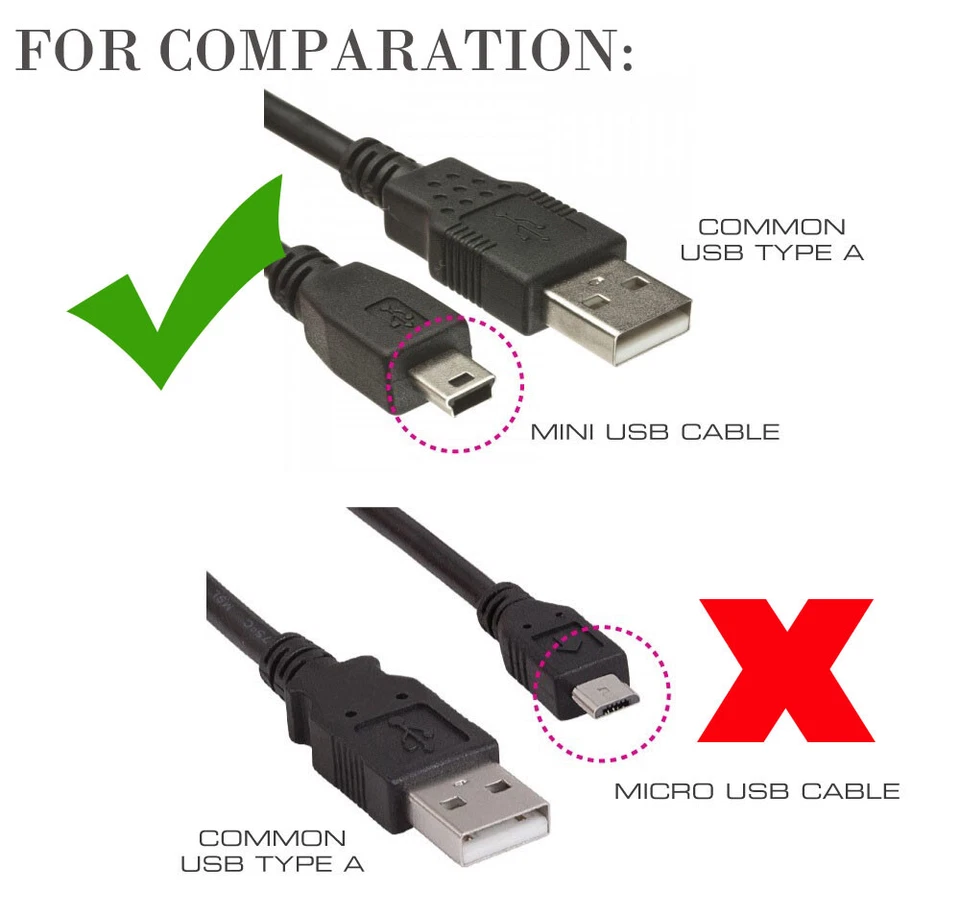 3X Mini B USB Cable 5Pin Male to Type-A Male for Data Sync Charger 80cm Black AU - Image 2 of 2