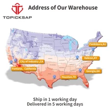 TOPICKSAP-Link of return Shipping Fee