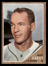 Andy Carey 1962 Topps #418 Los Angeles Dodgers