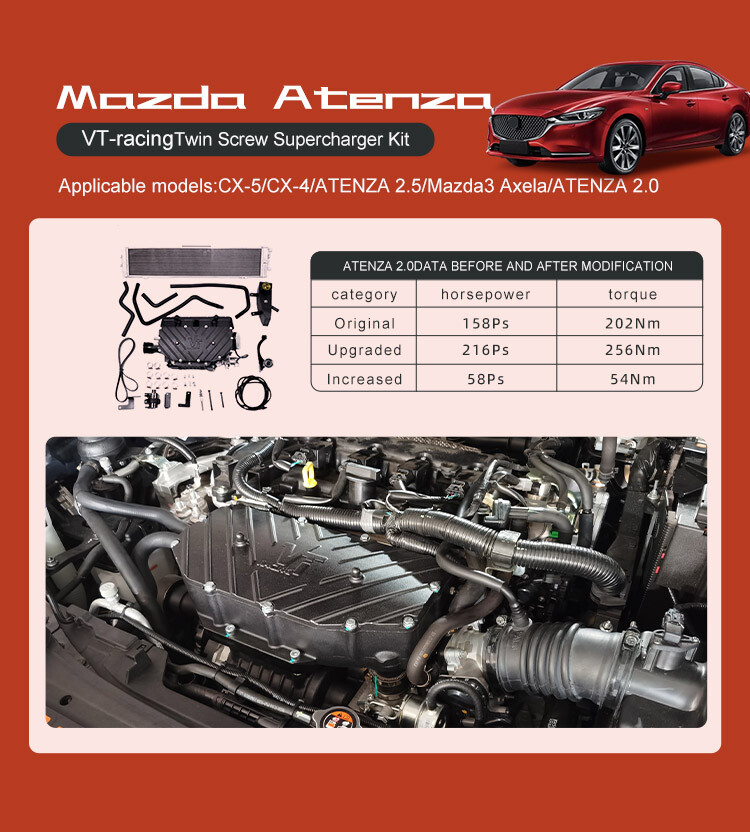 VT Twin Screw Supercharger Kit For Toyota Hilux 2.7L eBay