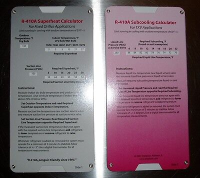 410a Heat Pump Charging Chart