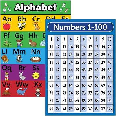 Palace Learning LAMINATED ABC Alphabet & Numbers 1-100 18 x 24, | eBay