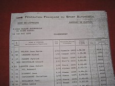 Fédération Française Sport AUTOMOBILE SLALOM ST MIHIEL mai 76 Classement 63 noms