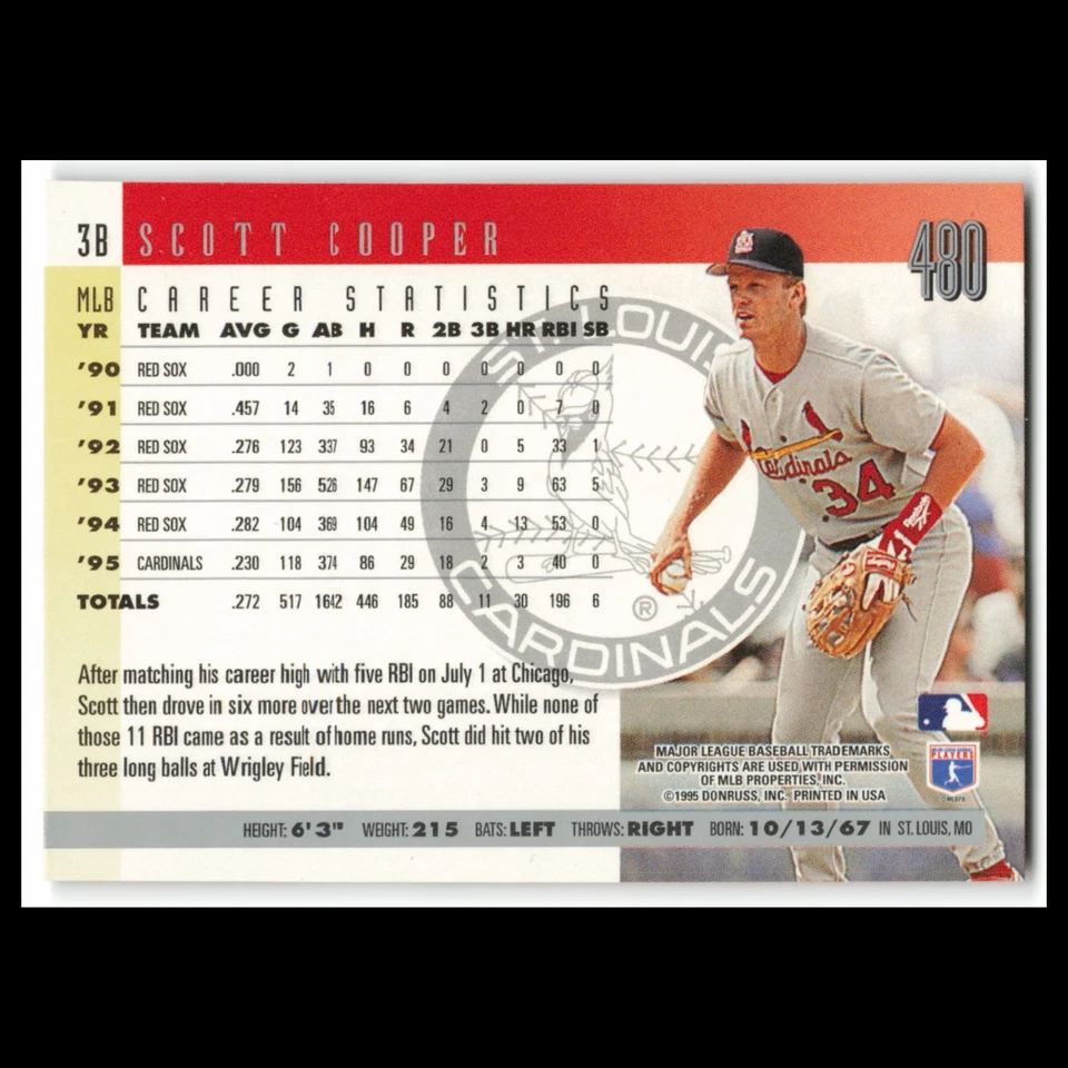 Scott Cooper #480 1996 Donruss St. Louis Cardinals Baseball Card MLB NM - Image 2 of 3