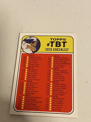 2020 Topps Checklist Roberto Alomar Toronto Blue Jays Throwback Thursday #TBT