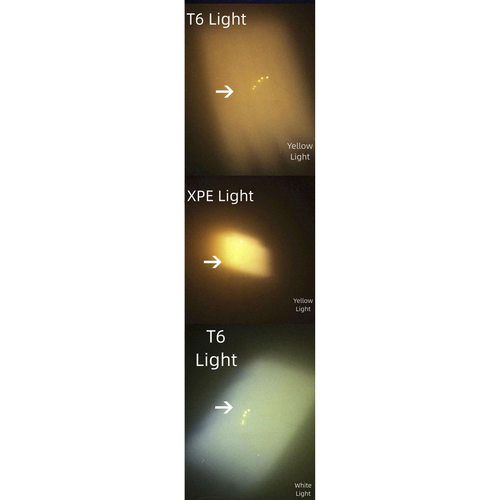 Doppia Obiettivo Fisheye per Faro LED T6 Messa a fuoco regolabile per avventure all'aperto - Foto 12 di 42