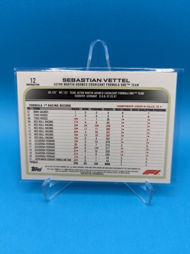 2022 Topps Chrome F1 Sebastian Vettel #12 Aston Martin - Picture 2 of 2