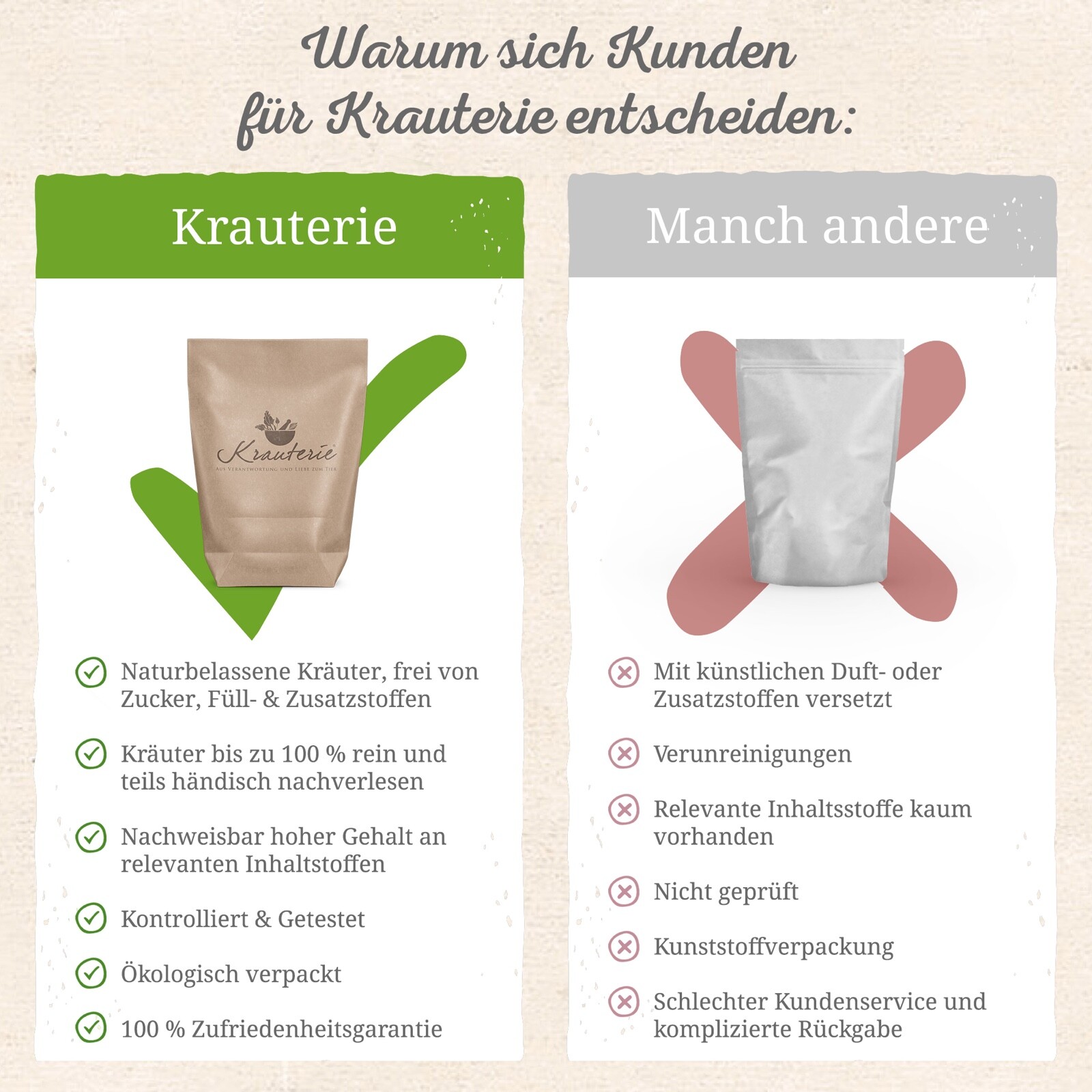 Bild 3 von 5