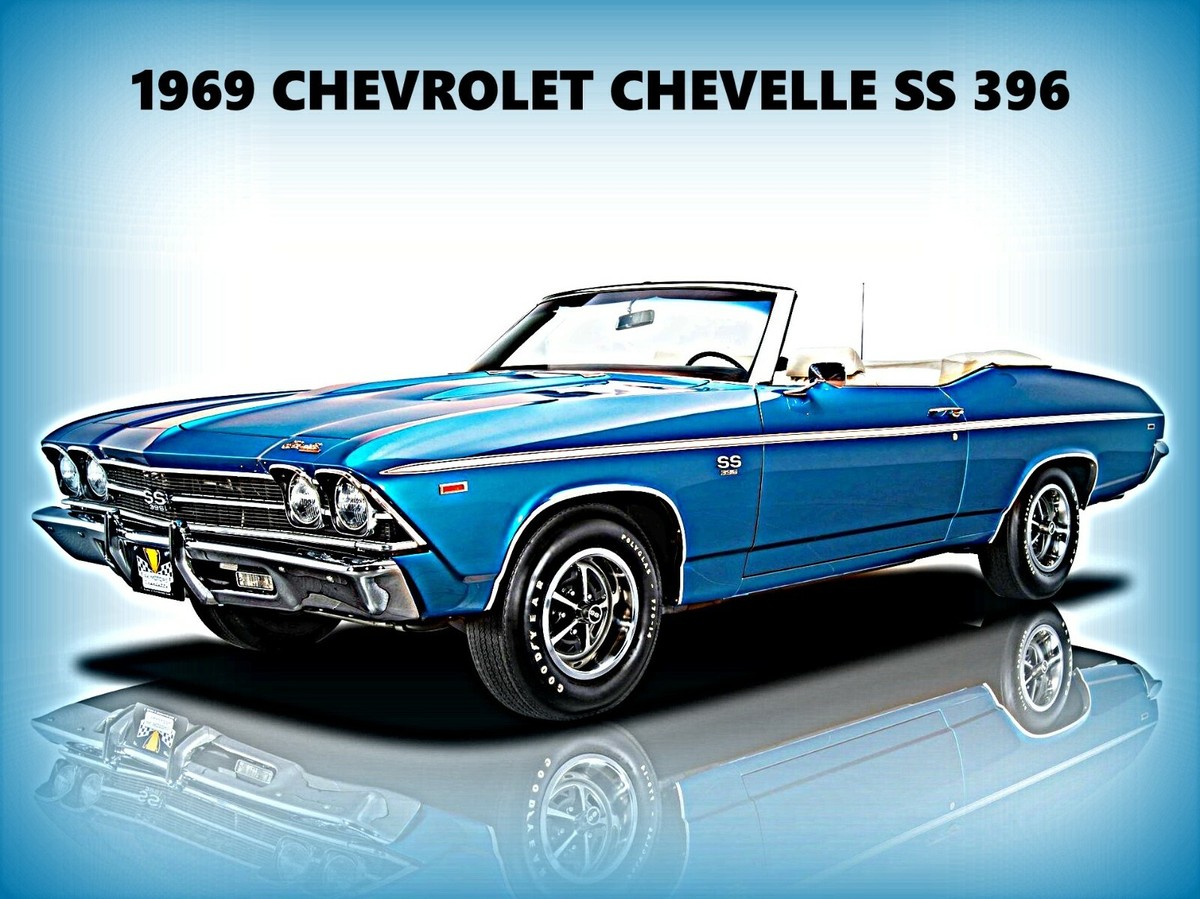 1969 Chevrolet Chevelle SS 396 New Metal Sign: Blue Convertible w