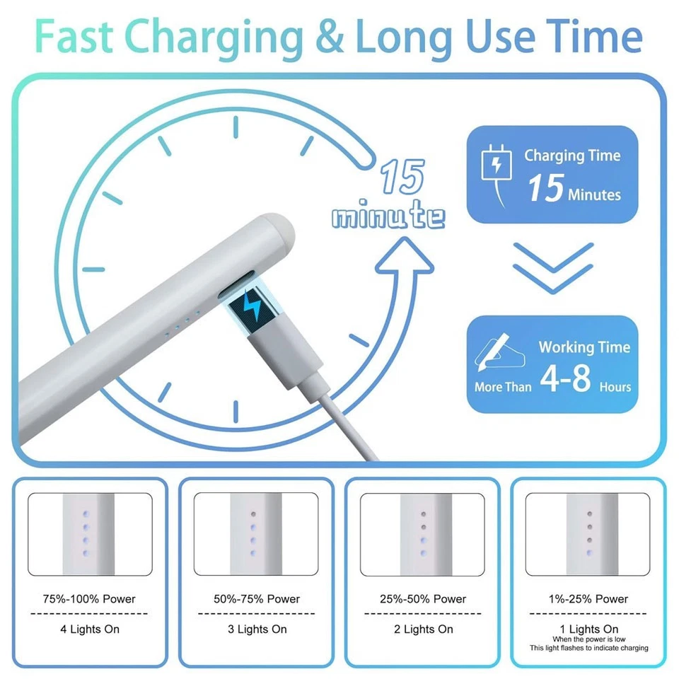For Apple Pencil Stylus Pen 2nd Generation for iPad/iPad Air/iPad Pro/iPad mini - image 3 of 4