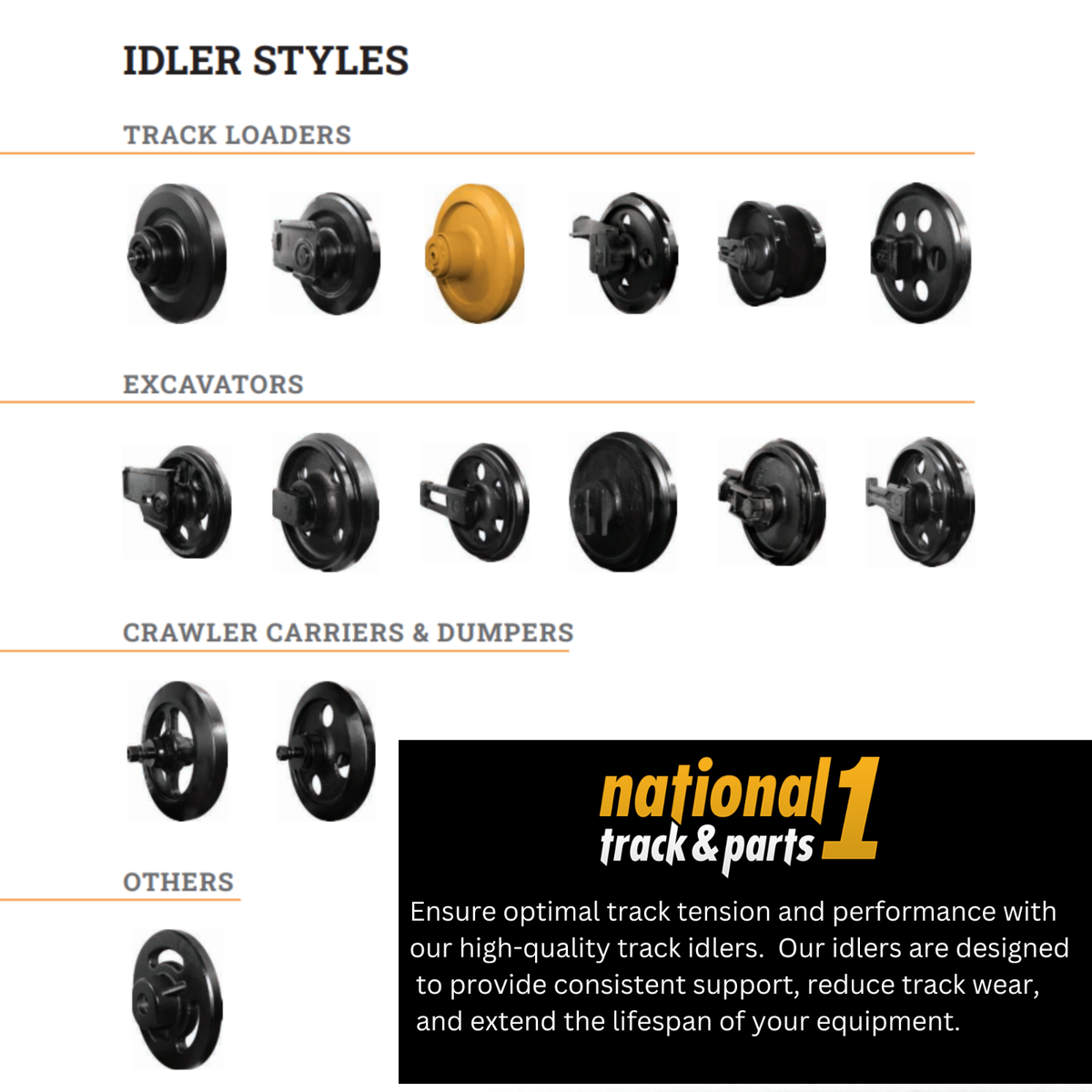 Idler Pulley fits John Deere 50D 50G 9318048 fits Hitachi Idler Pulley fits John Deere 50D 50G 9318048 fits Hitachi