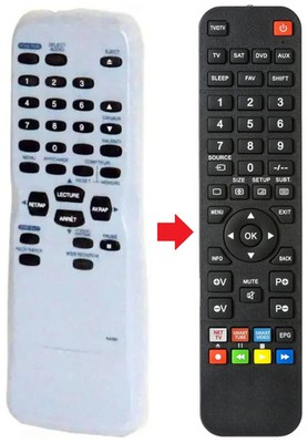 Fernbedienung geeignet für SABA VC6F1