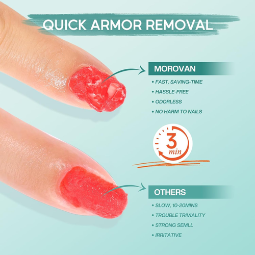 Gel Nail Polish Remover Kit: Gel Polish Remover for Nails with Liquid Latex Tape - Picture 6 of 8