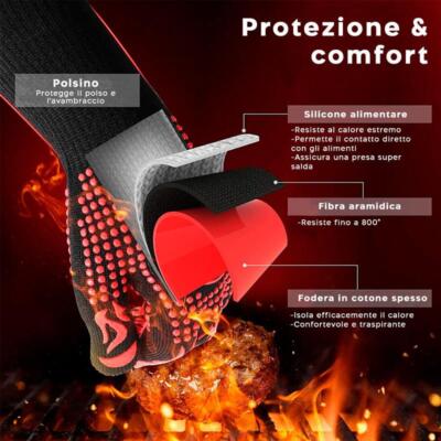 Resistenza al fuoco dei materiali
