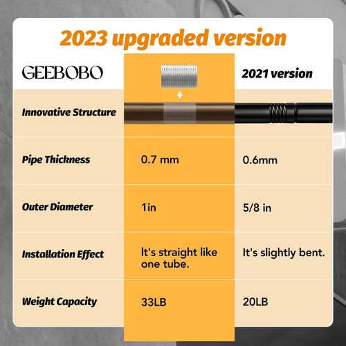 GEEBOBO Bronze Curtain Rods for Windows 48 to 84 Inch, 1 Inch Adjustable Heav... - Picture 4 of 7