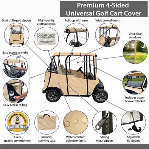 Türwerk Golf Buggy Universal Gehäuse Abdeckung HELLBRAUN passt Club Car, Ezgo, Yamaha - Bild 4 von 5