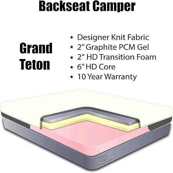 Grand Teton Graphite Memory Foam RV and Camper Mattress - Image 2 of 4