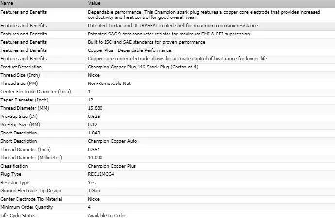 Juego de 8 bujías Champion de cobre para RAM 3500 V8-5,7 L 2016-2018 Foto 4 de 4