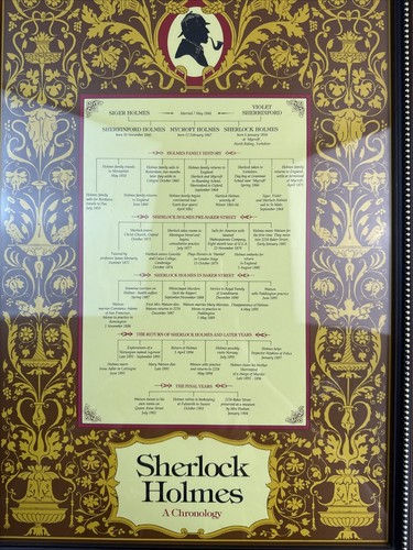 Vintage Sherlock Holmes Chronology Professionally Framed London Museum Print - Picture 2 of 4