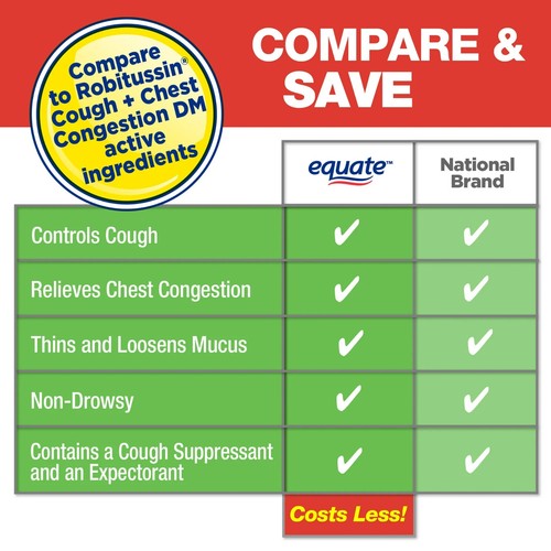 Equate Tussin Cough and Chest Congestion DM, Raspberry Flavor 8 fl oz free ship. - Picture 4 of 10
