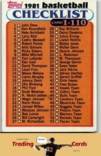 1981-82 Topps #MW76 Checklist: 1-110 Basketball Card VG/EX+ No Ink