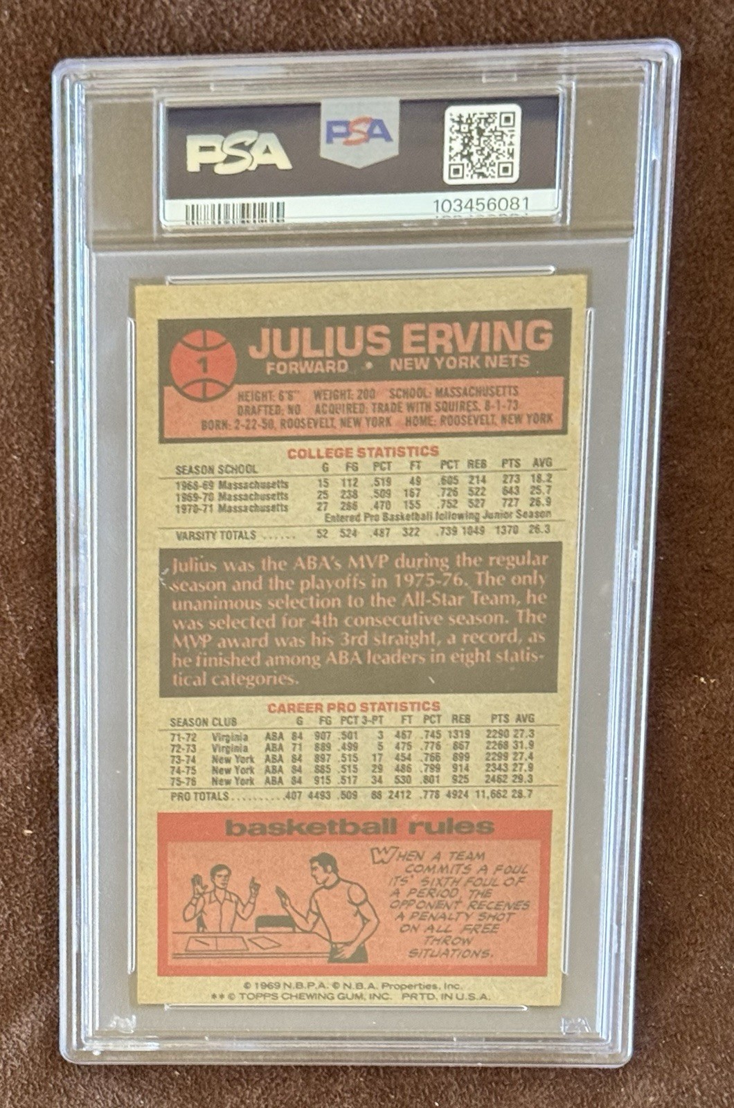1976-77 Topps Julius Dr. J Erving #1 PSA/DNA Autographed Card Philadelphia 76ers view 2