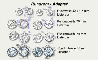 Funk Markisenmotor Mit NHK 50 Nm Für 70 Mm Rundwellen - Komfortable