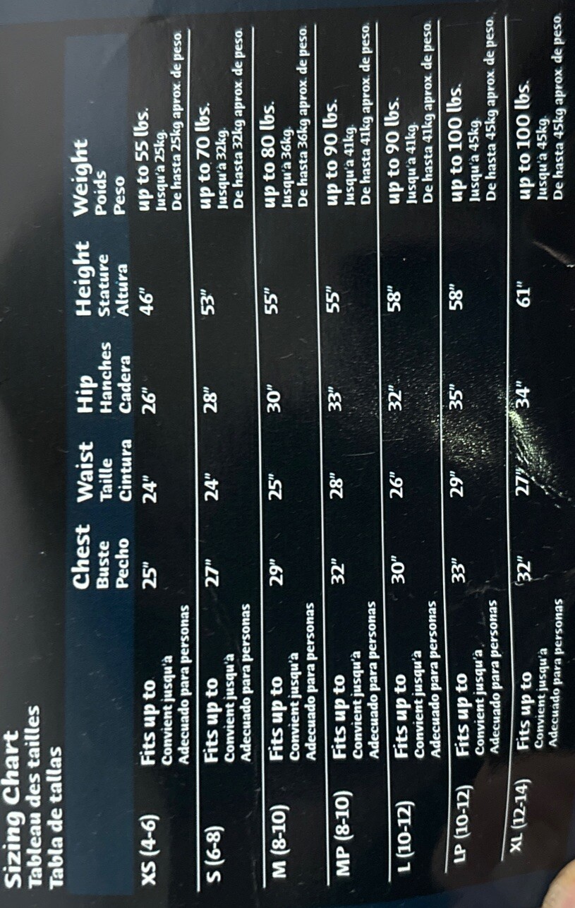 Picture 3 of 5