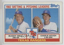 1983 Topps Team Checklist Buddy Bell Charlie Hough #412 1bs3