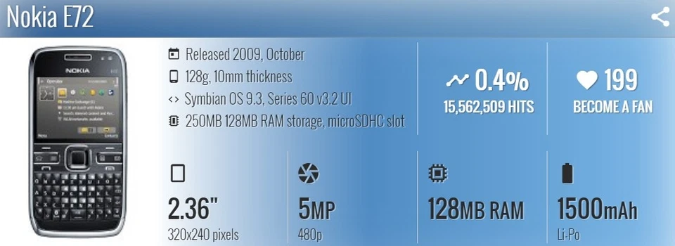 Original Nokia E72 5MP 2.36'' Unlocked WiFi Symbian OS JAVA MP3 3G Mobile Phone - Image 2 of 4