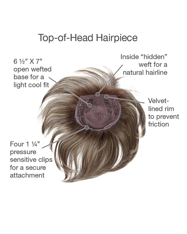 Top Perfect Hair Topper Color GL11-25SS SS Miel Peca - Pelucas Gabor Clip Largo 10" Foto 3 de 3